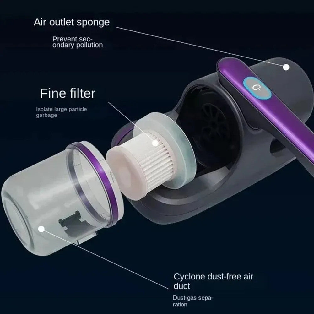 Aspirapolvere Anti-Acari UV – Igiene Profonda per Letti e Divani