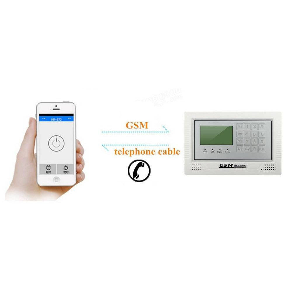 KIT ANTIFURTO CASA ALLARME DISPLAY TOUCH SCREEN COMBINATORE GSM WIRELESS AP